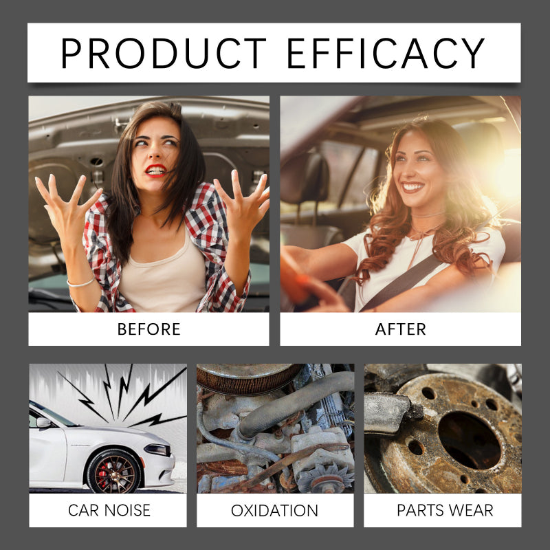 Half Price - Engine Anti-Wear Additive