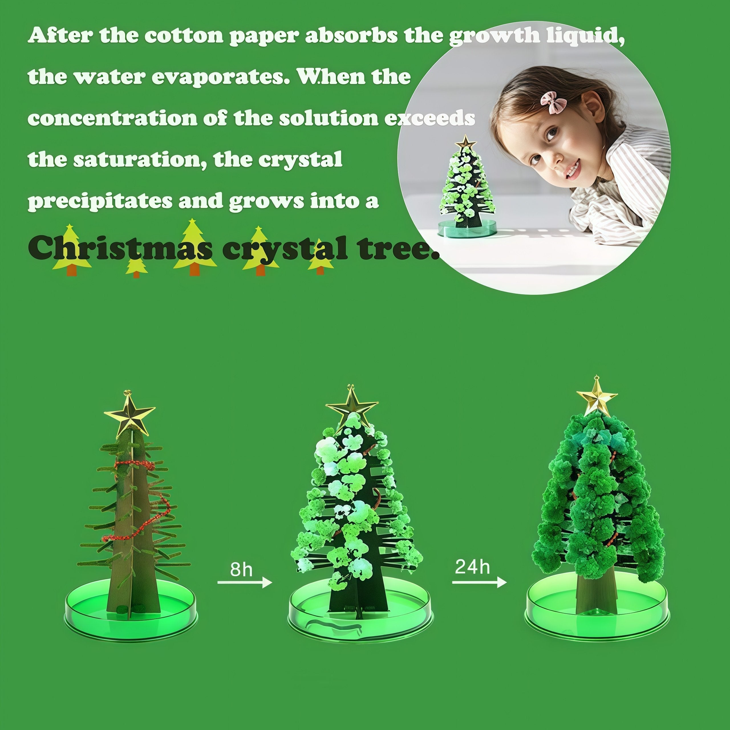 S - Magic DIY Christmas Tree