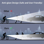 USB Rechargeable & Waterproof Bike Light
