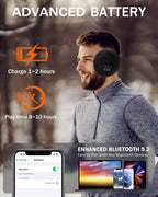 Bluetooth Headphones Earmuffs, Built-in HD Speakers and Microphone for Biking Running