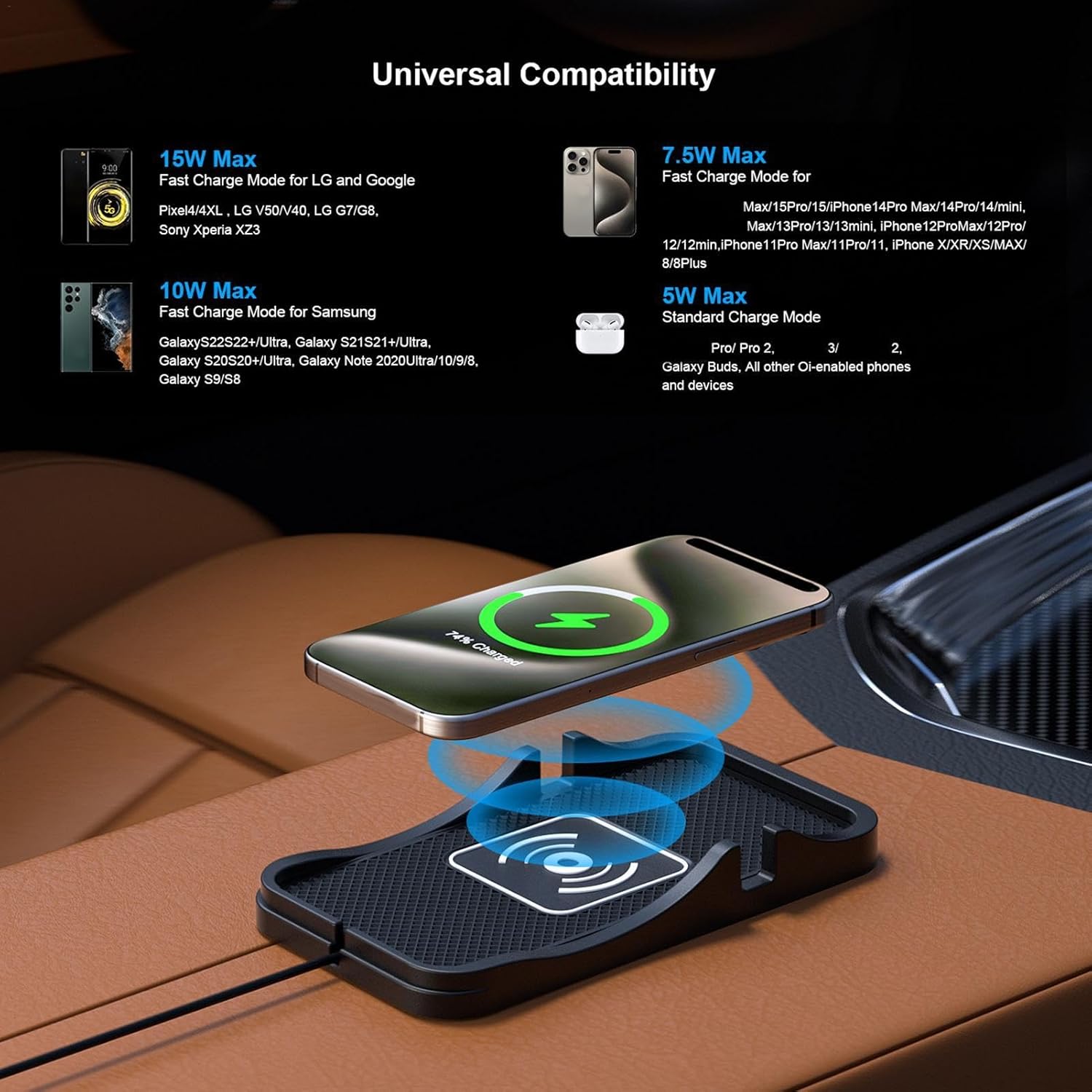 Fast & Easy 15W Wireless Car Charger