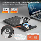 Laptop DVD Player USB C 3.0 Portable CD Burner with SD/TF Card Slot & 3 USB Ports Compatible with Mac, Windows, Linux