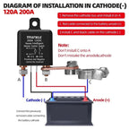 WIRELESS REMOTE CONTROL BATTERY RELAY SWITCH