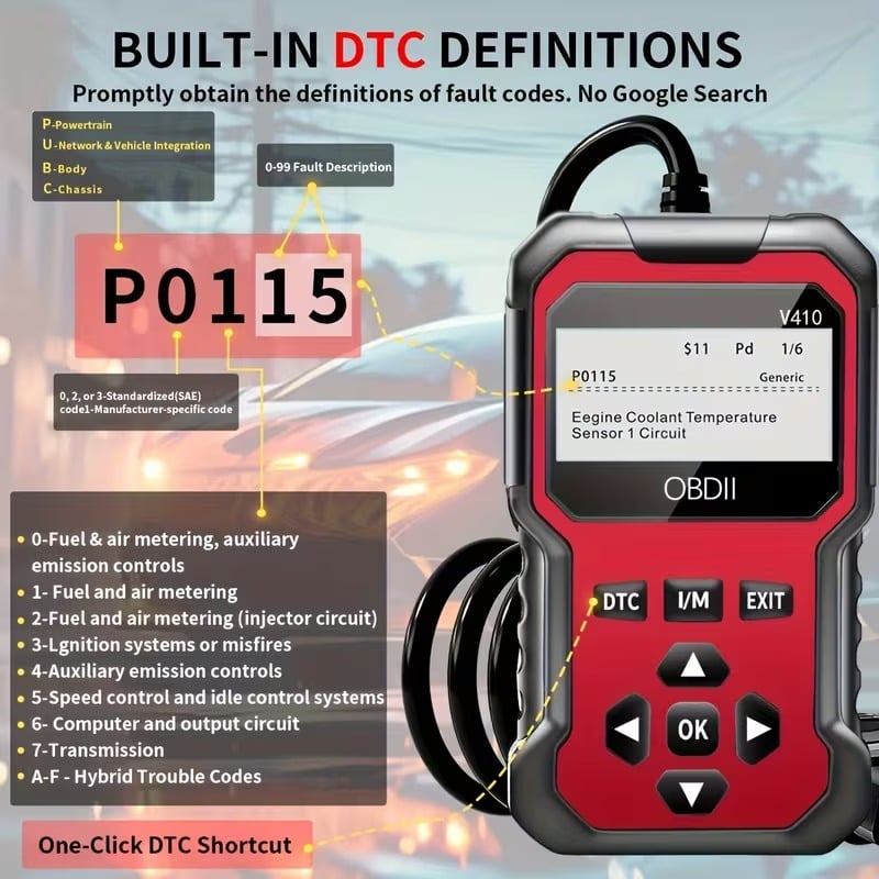 Newest OBD2 Scanner Code Reader