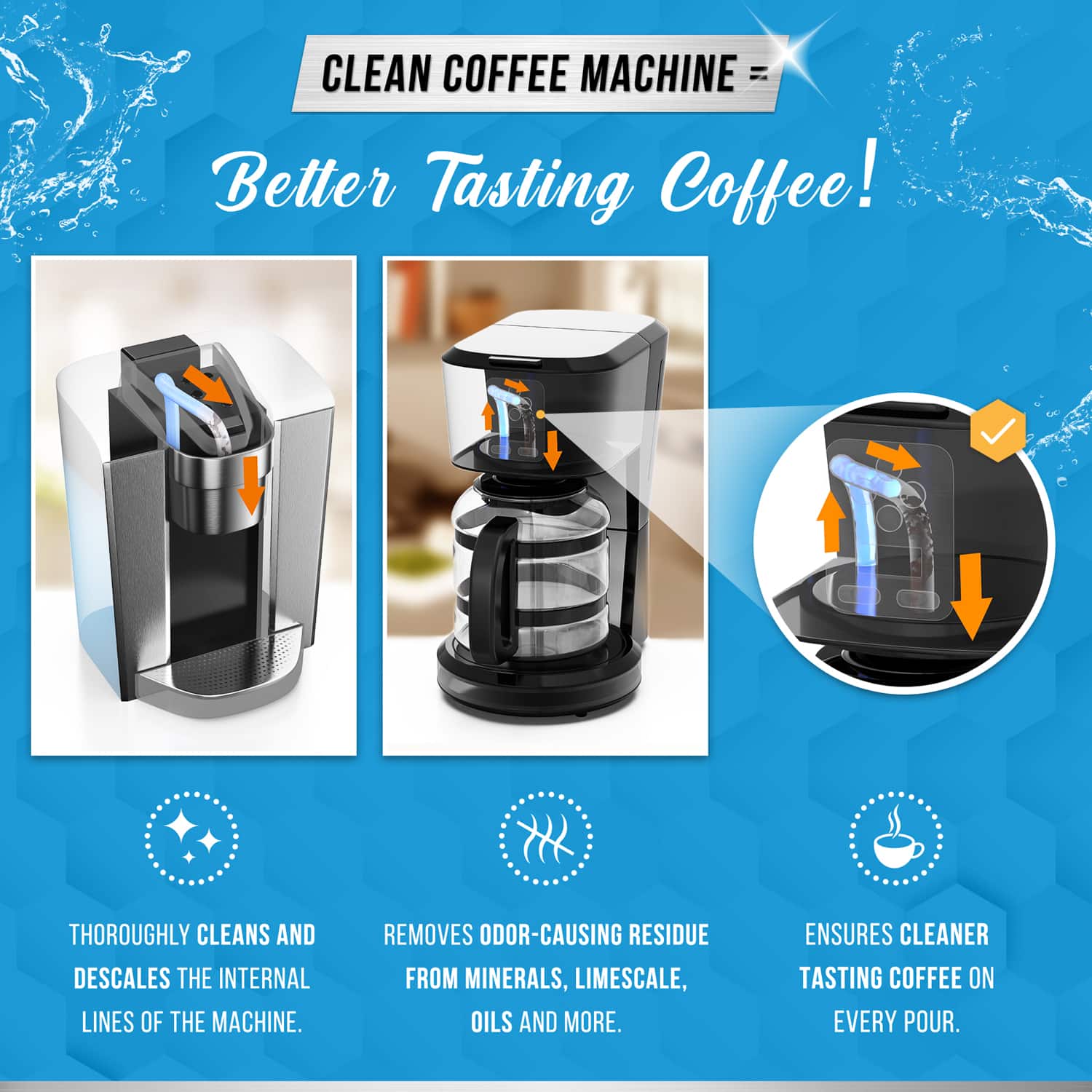 Coffee Maker Cleaner Tablets