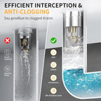 Effortlessly Filter, Block, and Protect Your Sinks from Debris and Clogs | BUNDLE OFFER