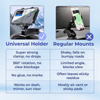 Universal 360° Dashboard Phone Holder