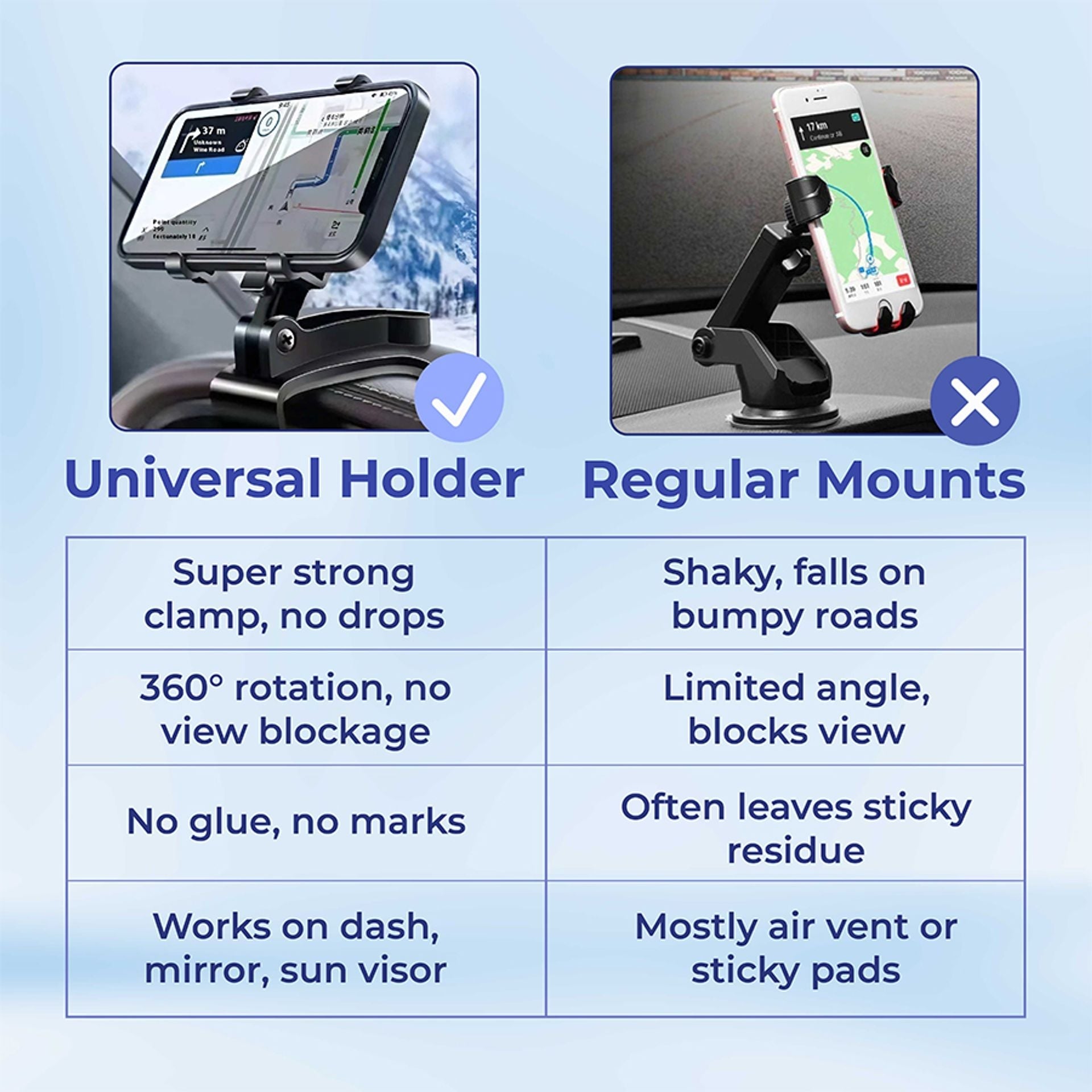 Universal 360° Dashboard Phone Holder