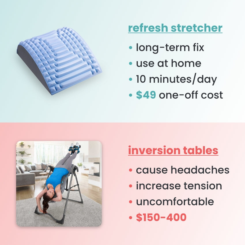 Refresh - back stretcher