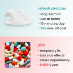 Refresh - 3-in-1 neck stretcher