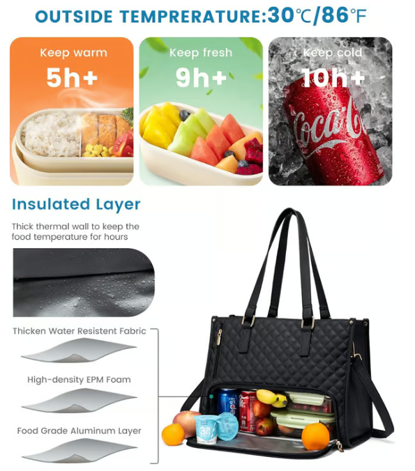 3 in 1 Lunch Tote Bag for Women Free Matching Wallet