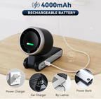 Summer Must-Have: Portable Turbo Fan – Now