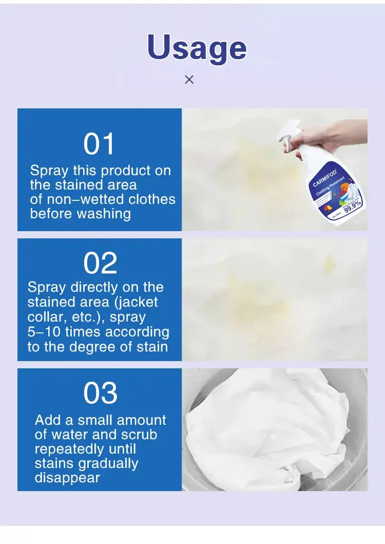 Laundry Penetrant Stain Remover