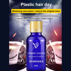 [ Best Gift for Car] Car Interior Leather and Plastic Refinisher