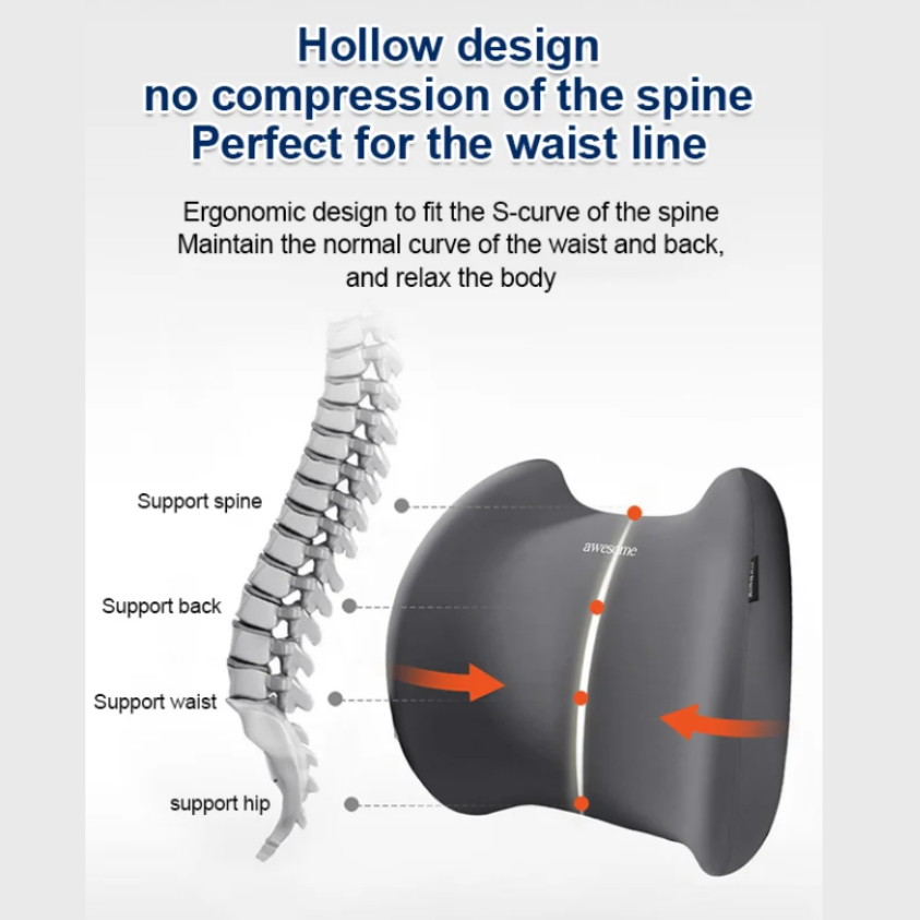 Limited Sale Car Headrest Neck and Lumbar Pillow