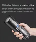 【Family Essentials】White Laser Telescopic Zoom Flashlight