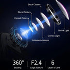 Time-Limited Ultra Thin HD Car Recording Camera