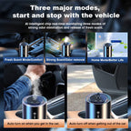 The World's Best Dual-Purpose Starry Sky Projection Smart Aromatherapy Lamp For Car And Home Use
