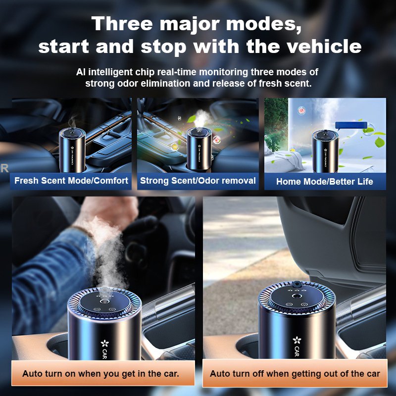 The World's Best Dual-Purpose Starry Sky Projection Smart Aromatherapy Lamp For Car And Home Use