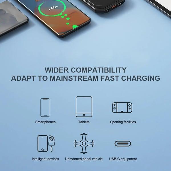 Retractable Car Fast Charger（Hot）