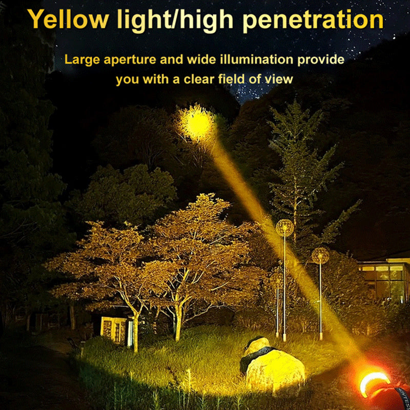 Rechargeable Outdoor Super Bright LED Headlamp（ ）