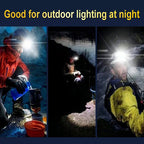 Rechargeable Outdoor Super Bright LED Headlamp（ ）