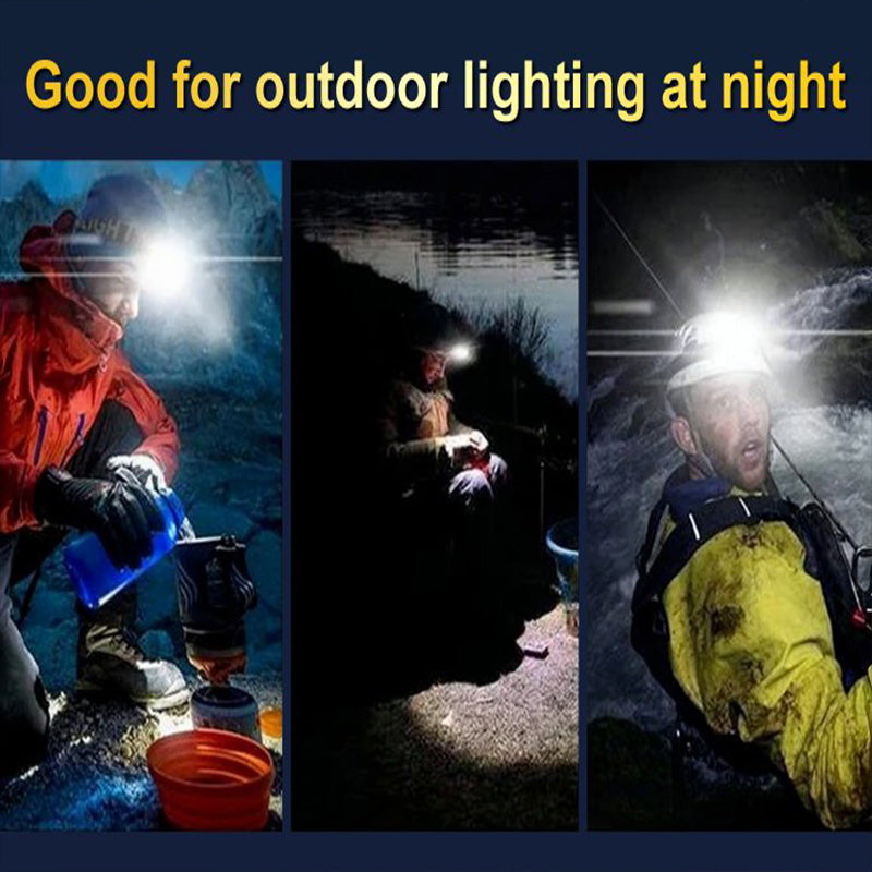 Rechargeable Outdoor Super Bright LED Headlamp（ ）
