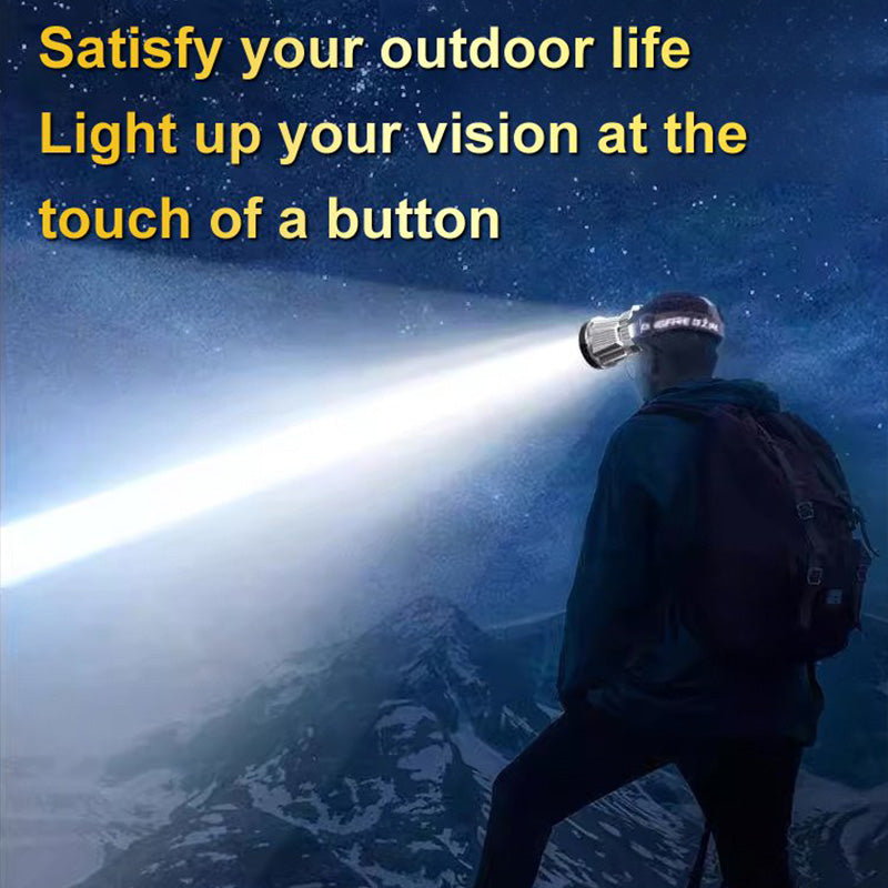 Rechargeable Outdoor Super Bright LED Headlamp（ ）