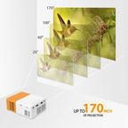 Home Portable Micro LED Mobile Phone Projector