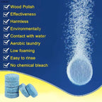 Concentrated Washer Fluid