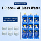 Concentrated Washer Fluid