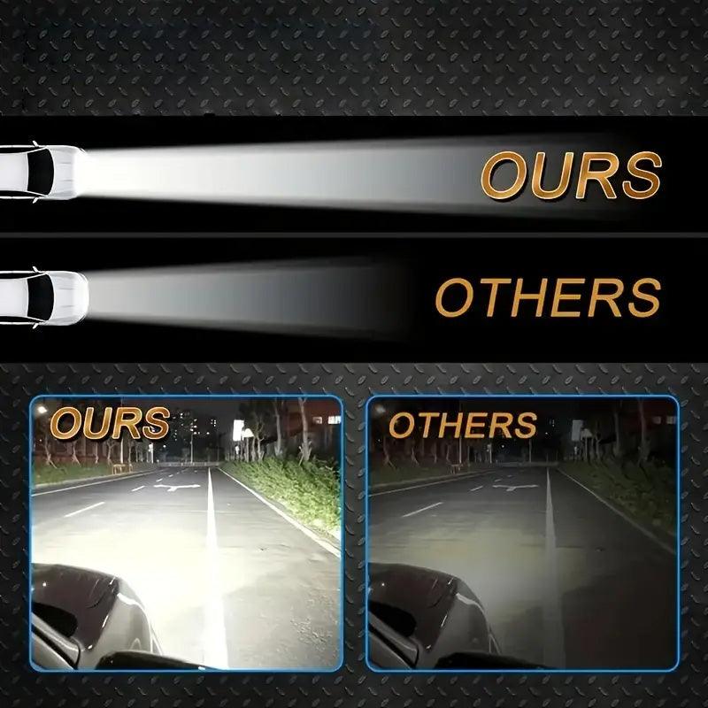 Car LED Spotlight - Super Bright Long Shooting（ ）