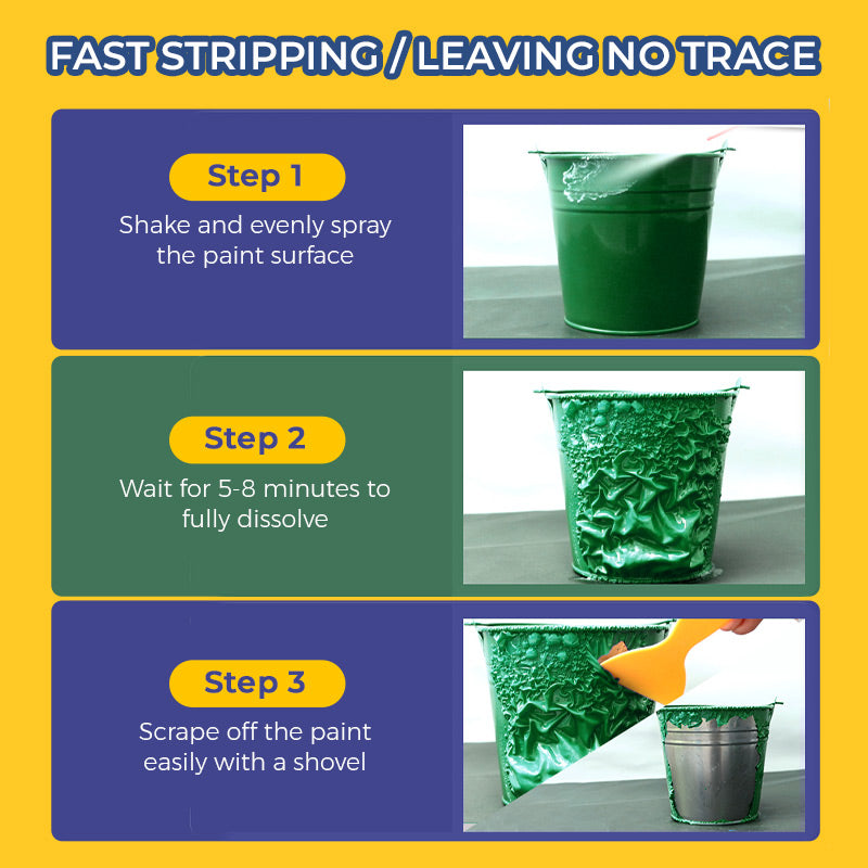 Best-Selling Paint Stripper – Fast & Powerful Removal