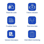 Bluetooth Connect Quick Test Automotive Fault Detector