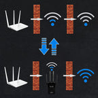 300M WIFI Mini Signal Extension Amplifier