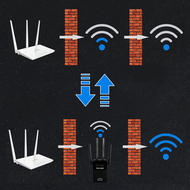 300M WIFI Mini Signal Extension Amplifier