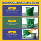 Mintiml® Efficient Paint Stripper