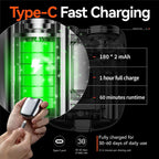 2025New Upgrade Pocket Shaver USB Mini Shavers for Men Rechargeable Waterproof Compact Electric Razor for Home, Car, Travel