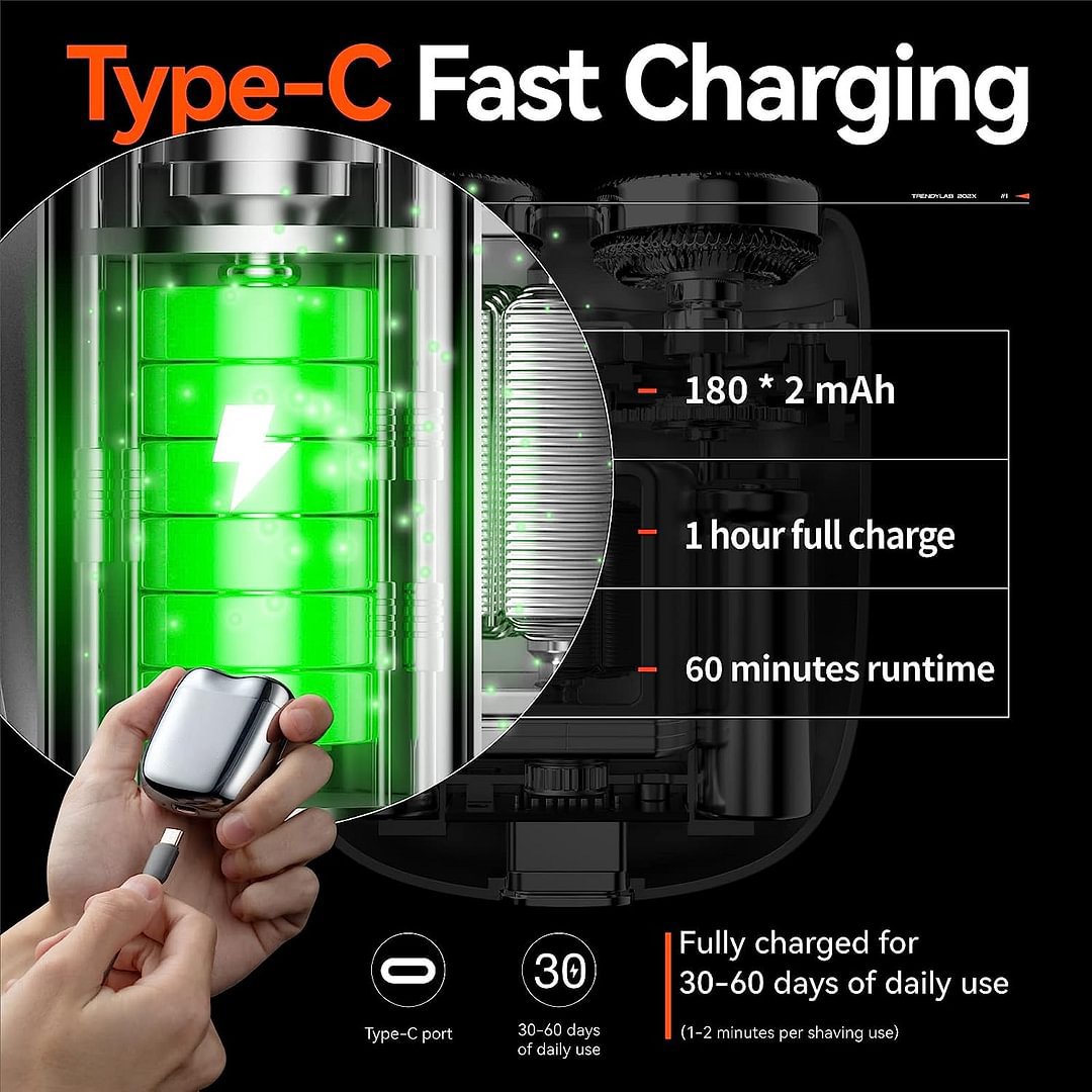 2025New Upgrade Pocket Shaver USB Mini Shavers for Men Rechargeable Waterproof Compact Electric Razor for Home, Car, Travel