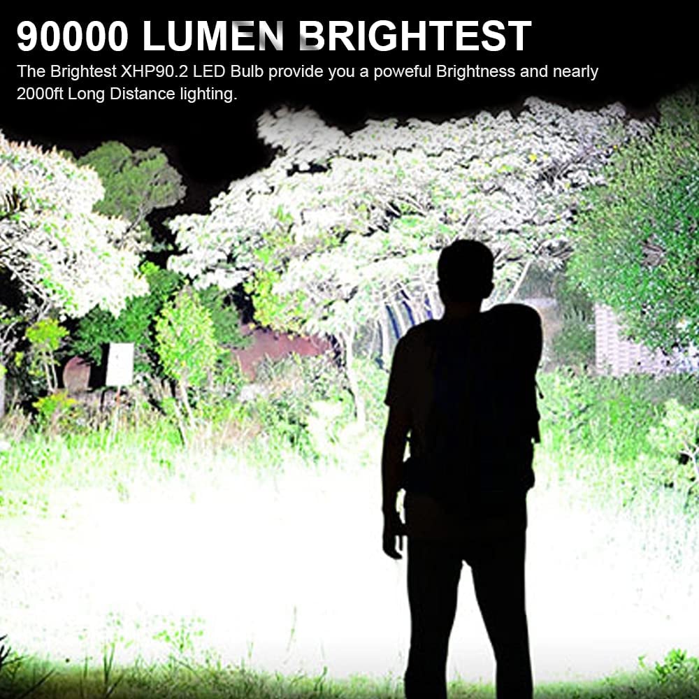 20000 Lumen Tactical Flashlight-Extreme Beam & Power Bank Function