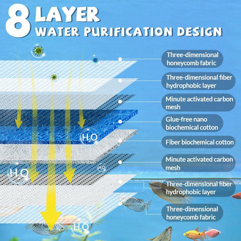 Professional 8D High Density Fish Tank Filter Foam- Half Price