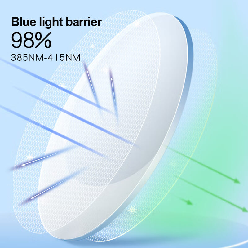 WOMEN'S PORTABLE FASHION ANTI-BLUE LIGHT READING GLASSES
