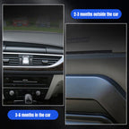 Car Crystal Coating Refurbishment Agent