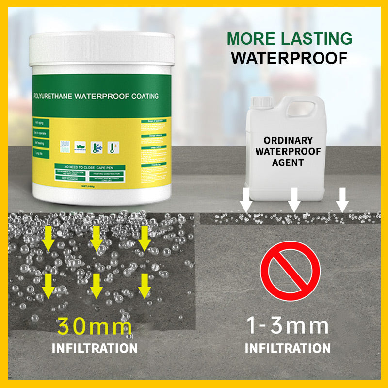 Buy More Get More Free Transparent waterproof glue