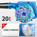 Multifunctional Dust Blower for Blowing and Suctioning