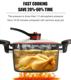 Offer-Micro Pressure Crock Pot