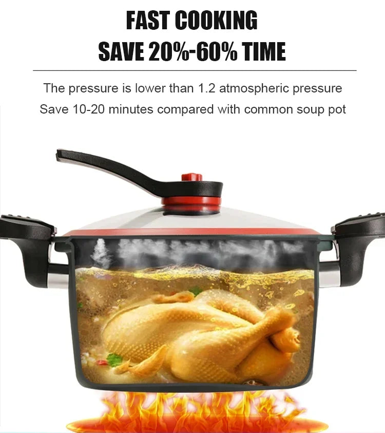 Offer-Micro Pressure Crock Pot