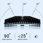 Multi-Angle Anti-Peep Tempered Film Set for iPhone