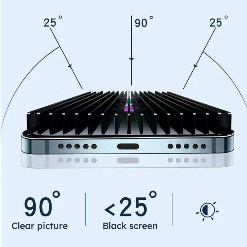Multi-Angle Anti-Peep Tempered Film Set for iPhone