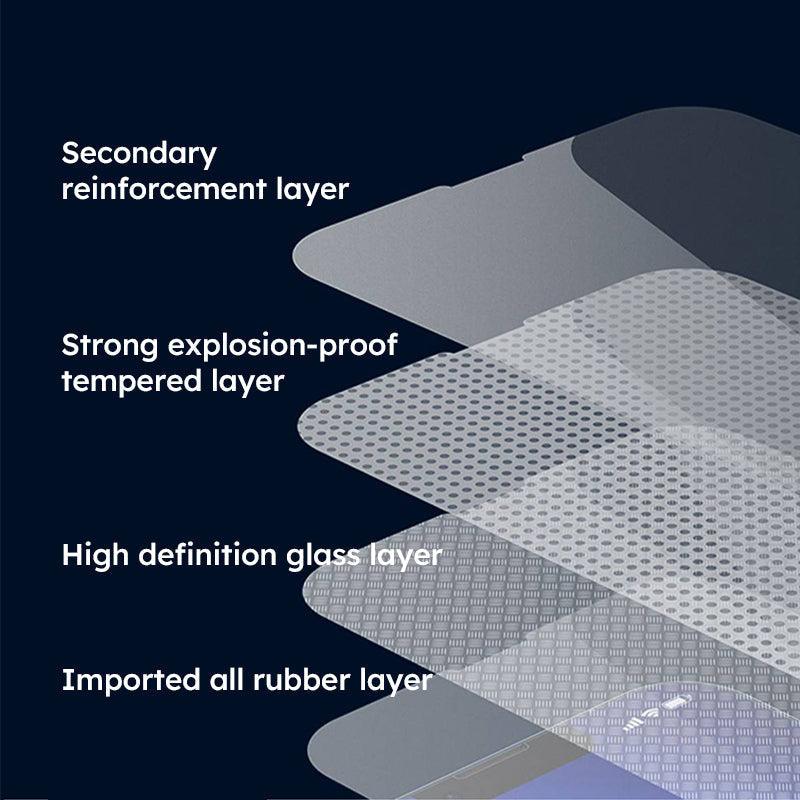 Multi-Angle Anti-Peep Tempered Film Set for iPhone